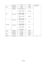 Preview for 164 page of Northern Meditec Crius V6 Operator'S Manual