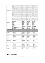 Preview for 172 page of Northern Meditec Crius V6 Operator'S Manual