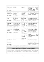 Preview for 176 page of Northern Meditec Crius V6 Operator'S Manual