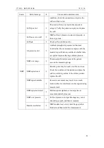 Предварительный просмотр 106 страницы Northern Meditec Taurus E Operator'S Manual