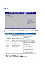 Preview for 92 page of Northern Micro Spirit Q370-AS User Manual