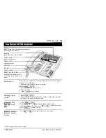 Preview for 200 page of Northern Telecom 3X8 Owner'S Handbook Manual