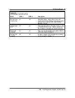 Preview for 29 page of Northern Telecom BCS35 Replacement Manual