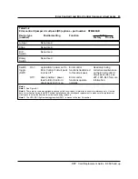 Preview for 59 page of Northern Telecom BCS35 Replacement Manual