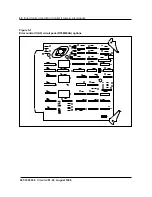 Preview for 60 page of Northern Telecom BCS35 Replacement Manual