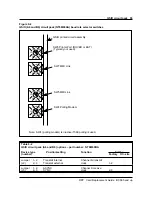 Preview for 71 page of Northern Telecom BCS35 Replacement Manual