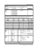 Preview for 73 page of Northern Telecom BCS35 Replacement Manual