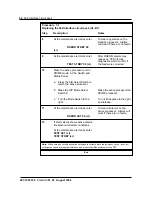 Preview for 82 page of Northern Telecom BCS35 Replacement Manual