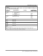 Preview for 89 page of Northern Telecom BCS35 Replacement Manual