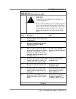 Preview for 95 page of Northern Telecom BCS35 Replacement Manual