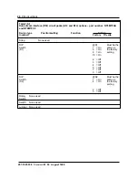 Preview for 102 page of Northern Telecom BCS35 Replacement Manual