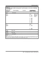 Preview for 107 page of Northern Telecom BCS35 Replacement Manual