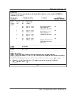 Preview for 127 page of Northern Telecom BCS35 Replacement Manual