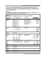 Preview for 141 page of Northern Telecom BCS35 Replacement Manual