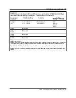 Preview for 151 page of Northern Telecom BCS35 Replacement Manual