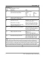 Preview for 175 page of Northern Telecom BCS35 Replacement Manual