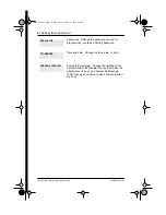 Preview for 20 page of Northern Telecom Compact ICS 4.0 Manual