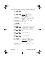 Preview for 137 page of Northern Telecom Compact ICS 4.0 Manual