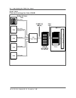 Preview for 14 page of Northern Telecom DMS-100 Series Maintenance Manual