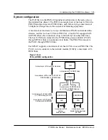 Preview for 15 page of Northern Telecom DMS-100 Series Maintenance Manual