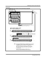 Предварительный просмотр 92 страницы Northern Telecom DNC-100 Installation Manual