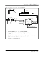 Предварительный просмотр 104 страницы Northern Telecom DNC-100 Installation Manual