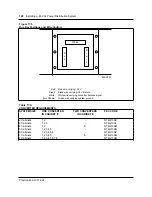 Предварительный просмотр 155 страницы Northern Telecom DNC-100 Installation Manual