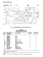 Предварительный просмотр 5 страницы Northern Telecom IMAGINATION QSK450 General Description, Installation And Maintenance