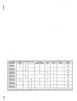 Preview for 3 page of Northern Telecom Logic 10 Installation Manual