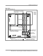 Предварительный просмотр 33 страницы Northern Telecom M5212 ACD General Description, Installation And Maintenance