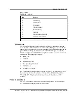 Preview for 29 page of Northern Telecom Meridian M3000 Reference Manual