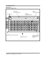 Preview for 30 page of Northern Telecom Meridian M3000 Reference Manual