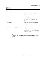 Preview for 31 page of Northern Telecom Meridian M3000 Reference Manual