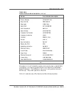 Preview for 41 page of Northern Telecom Meridian M3000 Reference Manual