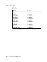 Preview for 44 page of Northern Telecom Meridian M3000 Reference Manual