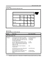 Preview for 55 page of Northern Telecom Meridian M3000 Reference Manual