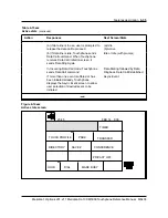 Preview for 61 page of Northern Telecom Meridian M3000 Reference Manual