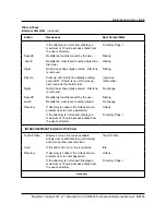 Preview for 65 page of Northern Telecom Meridian M3000 Reference Manual