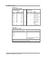 Preview for 72 page of Northern Telecom Meridian M3000 Reference Manual