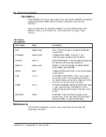 Предварительный просмотр 92 страницы Northern Telecom Meridian M3000 Reference Manual