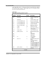 Preview for 112 page of Northern Telecom Meridian M3000 Reference Manual