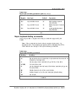 Preview for 113 page of Northern Telecom Meridian M3000 Reference Manual