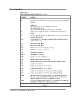 Preview for 114 page of Northern Telecom Meridian M3000 Reference Manual