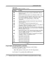 Preview for 115 page of Northern Telecom Meridian M3000 Reference Manual