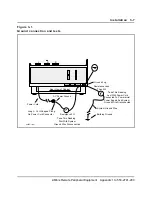 Предварительный просмотр 16 страницы Northern Telecom Meridian SL-1 Installation And Testing Instructions