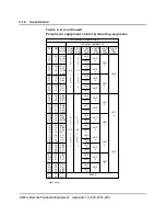 Предварительный просмотр 23 страницы Northern Telecom Meridian SL-1 Installation And Testing Instructions