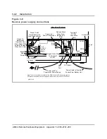 Предварительный просмотр 49 страницы Northern Telecom Meridian SL-1 Installation And Testing Instructions