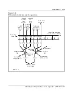 Предварительный просмотр 55 страницы Northern Telecom Meridian SL-1 Installation And Testing Instructions