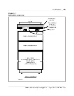 Предварительный просмотр 59 страницы Northern Telecom Meridian SL-1 Installation And Testing Instructions