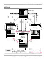 Preview for 20 page of Northern Telecom NAC User Manual